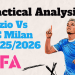 Lazio Vs AC Milan [1–0] – Serie A 2025/2026: Wing Dominance Punishes Milan’s Key Passing Flaws – Tactical Analysis