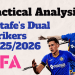 Martín Satriano and Luis Vázquez at Getafe 202526 The new two-man domination in Madrid 20252026