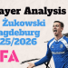 Mateusz Zukowski Magdeburg Bundesliga 202526 (1)