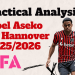 Noel Aseko at Hannover 96 2026