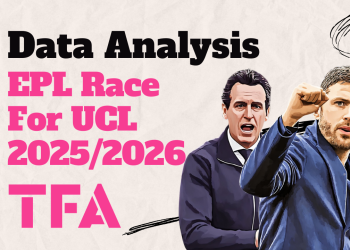 Arsenal Vs Bayer Leverkusen – Champions League 2025/2026: How Set-Pieces Could Decide The Second Leg – Tactical Preview