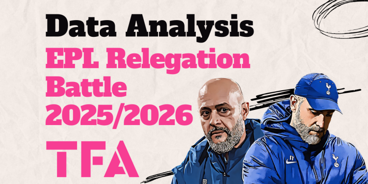 Premier League 20252026 Will Tottenham Hotspur, West Ham United, Leeds United Or Nottingham Forest Avoid Relegation – Data Analysis