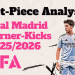 Real Madrid Corner-Kicks 20252026 - set-piece analysis