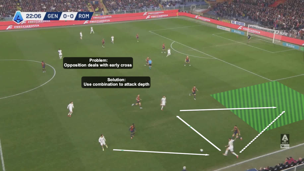 Roma solution wide combination