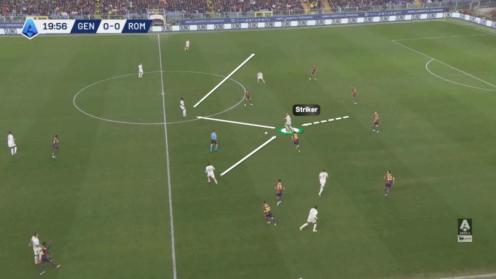 Roma striker dropping