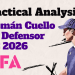 Román Cuello At Defensor SC 2026