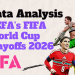 UEFA’s FIFA World Cup Playoffs 2026
