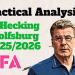 VfL Wolfsburg Daniel Bauer Dieter Hecking tactics Bundesliga 20252026