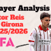Vitor Reis Scout Report At Girona 2025/2026: Manchester City’s Emerging Ball-Playing Centre-Back – Tactical Analysis