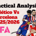 Atletico Madrid FC Barcelona La Liga 20252026