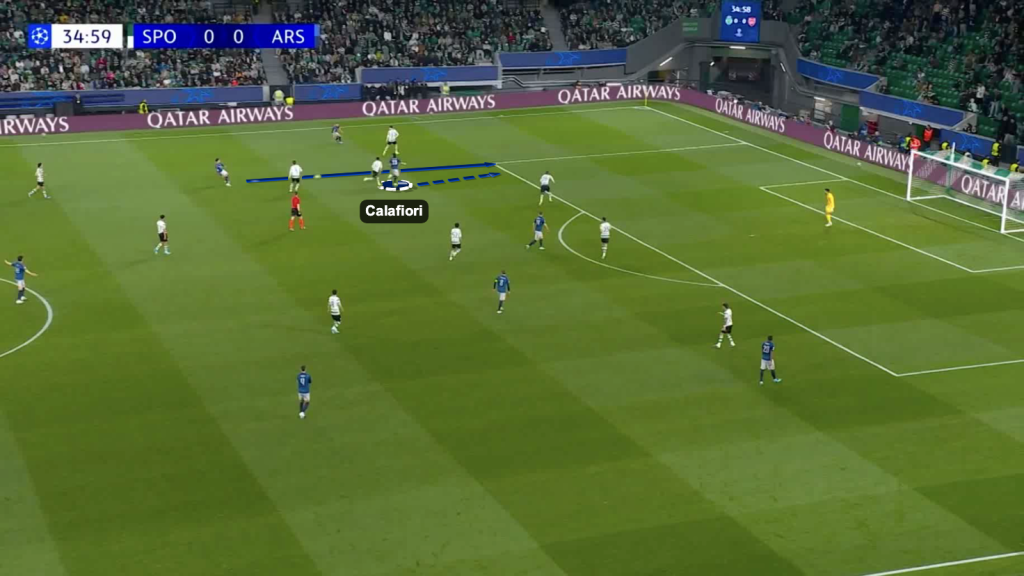 Calafiori half space run