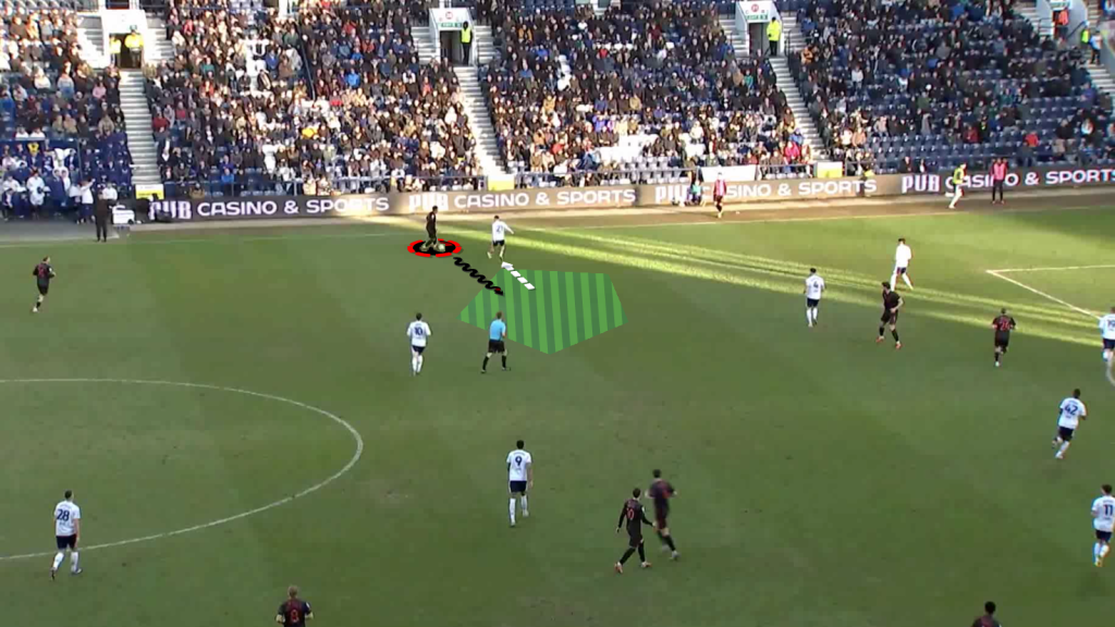 Cuts in from left flank