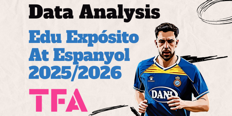 Edu Expósito At Espanyol 20252026 (1)