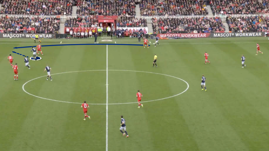 In to out blind side run 1