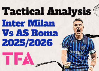 Inter Milan Vs AS Roma 20252026