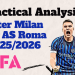 Inter Milan Vs AS Roma 20252026