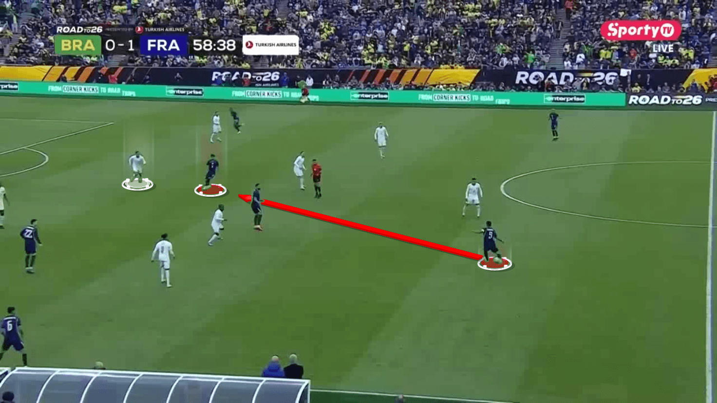 Maxence Lacroix Off The Ball