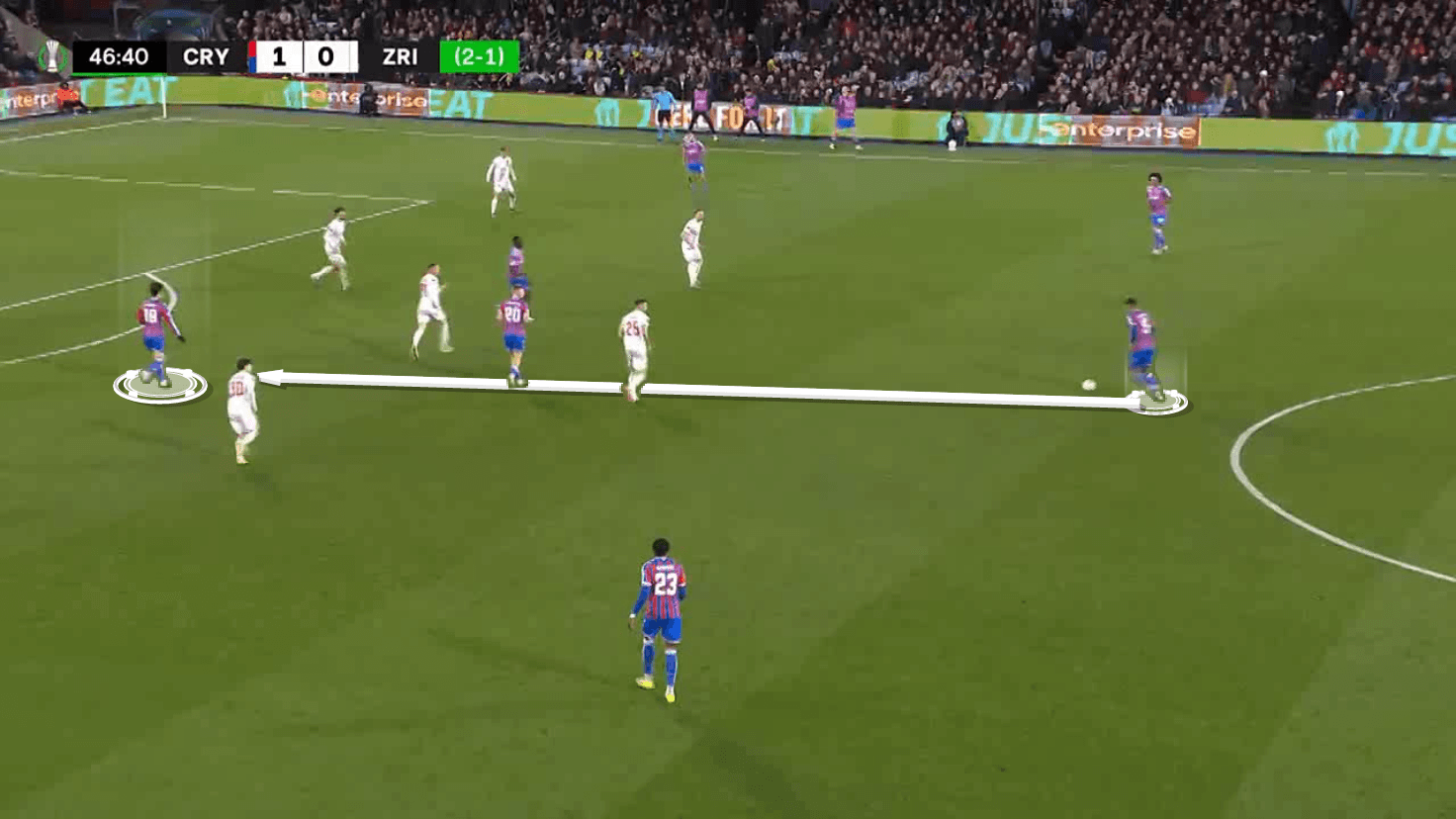 Maxence Lacroix On The Ball 2