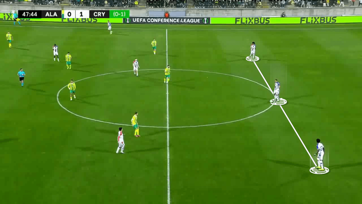 Maxence Lacroix On The Ball 5