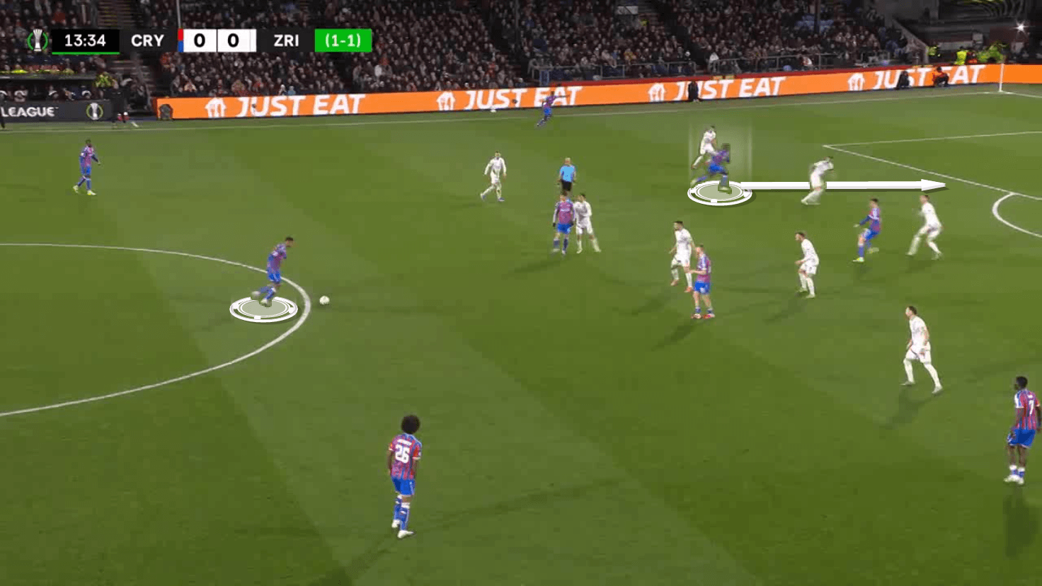 Maxence Lacroix On The Ball