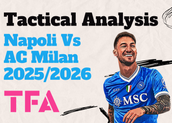 Napoli Vs AC Milan 20252026