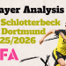 Nico Schlotterbeck At Borussia Dortmund 20252026