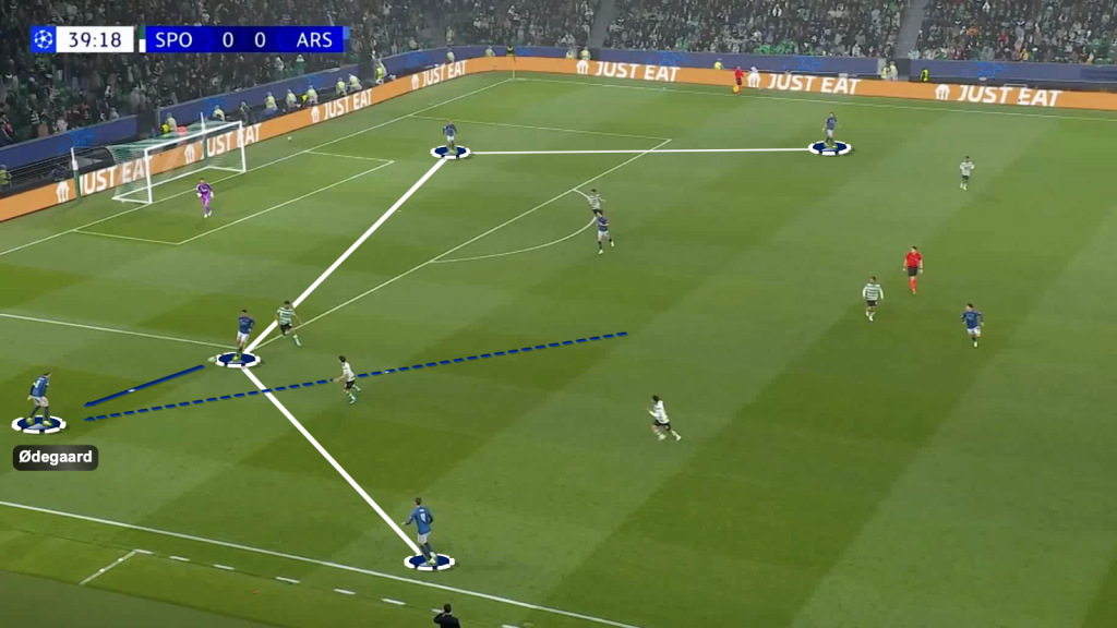 Odegaard drops outside structure