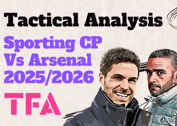 Sporting CP 0-1 Arsenal