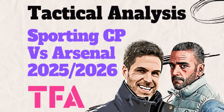 Sporting CP 0-1 Arsenal