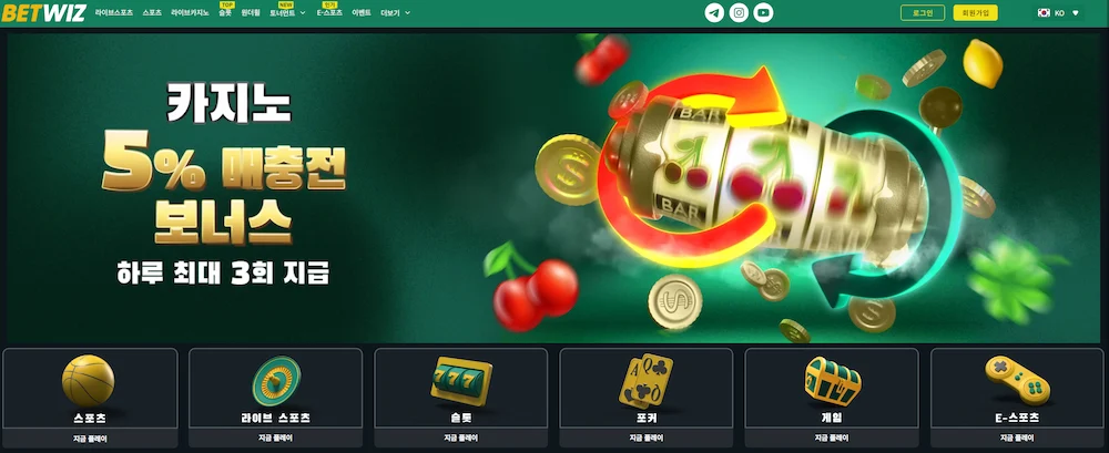 BetWiz