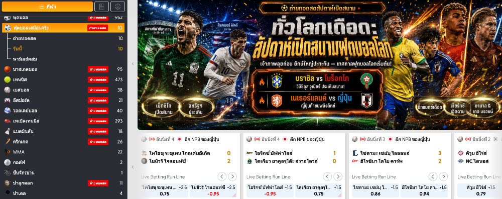 ตลาดฟุตบอลและการแทงบอลยอดนิยม